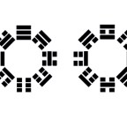 Liu’s 64 Hands Straight Line Baguazhang